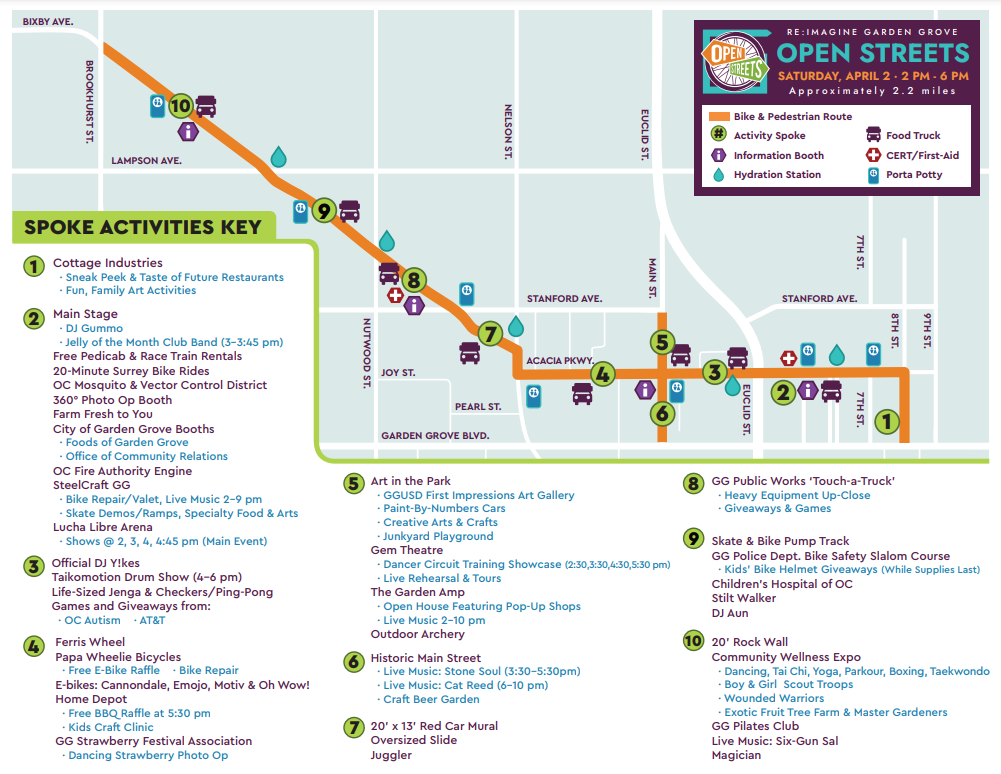 Open Streets Map With Spokes 0.PNG?itok=tHbZ MUY